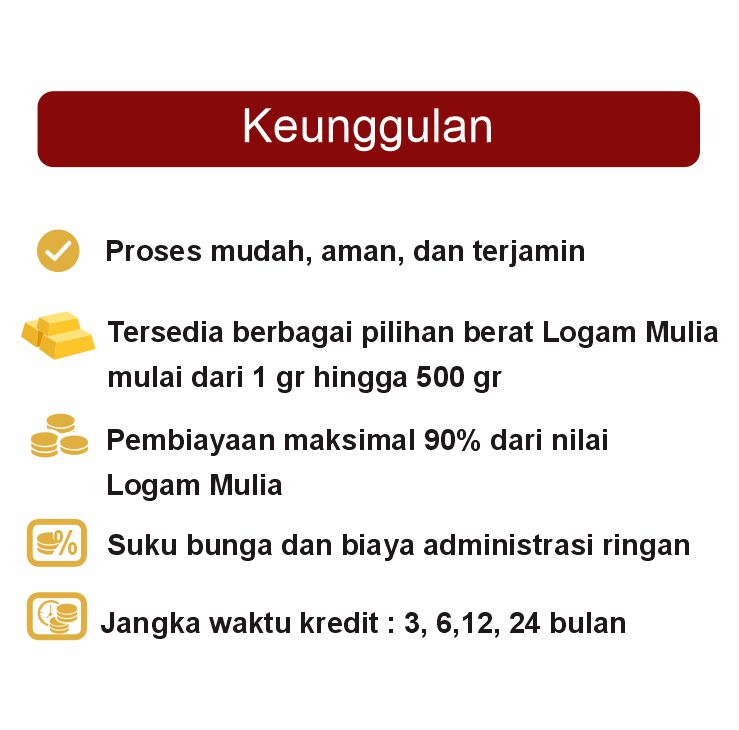 AKASIA GOLD 1