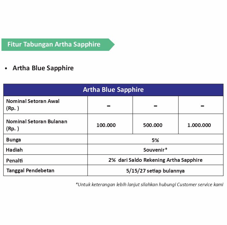 ARTHA SAPPHIRE 1